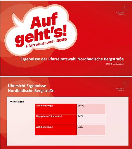Quelle: se-wh